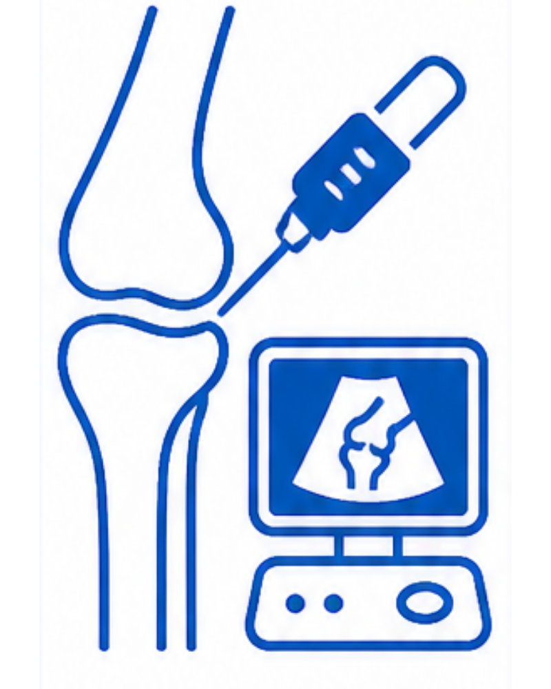Advanced Procedures