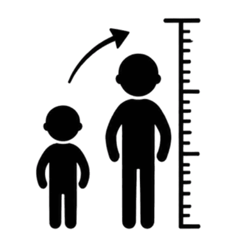 Growth & Development