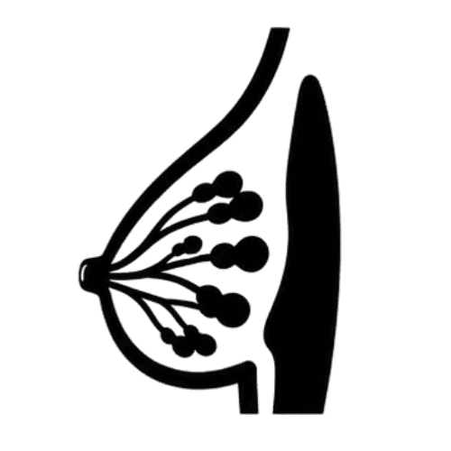 Breast Conditions